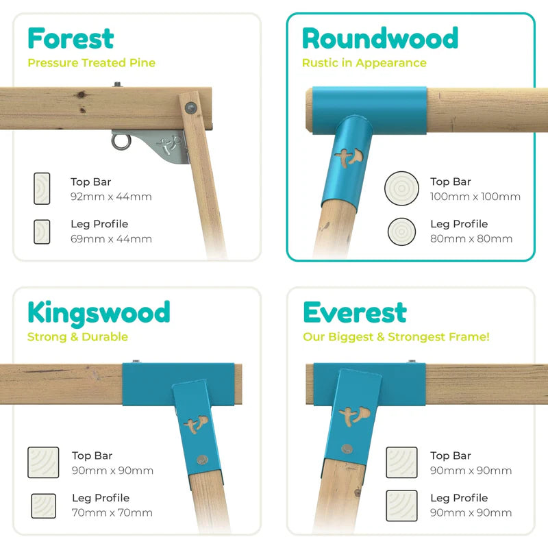 TP Knightswood Double Wooden Swing Frame & Extension - FSC® certified